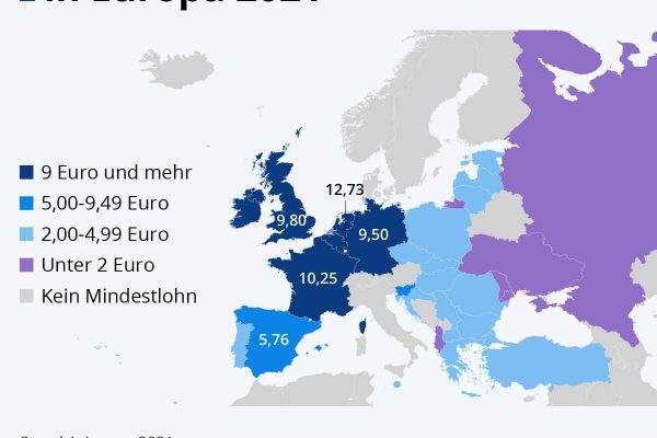 Gesetzliche Mindestlöhne in Europa 2021